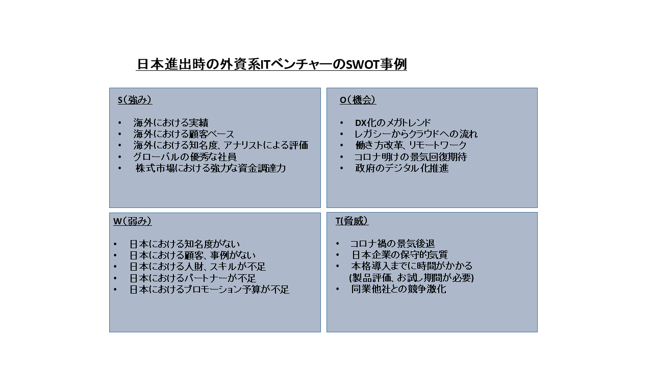 コラム カッティング エッジ株式会社